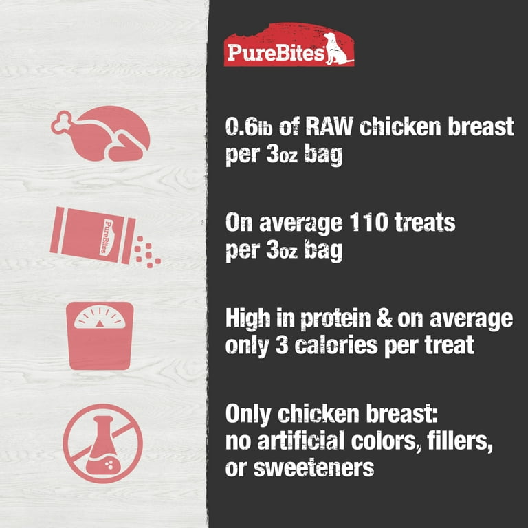 Freeze Dried Chicken Breast Dog Treats, 3oz photo 5