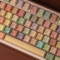 thumbnail image 3 of Double Print Keycaps Dye-Sub PBT Side Light Cherry Profile 131 Keys for Mechanical Keyboard ISO Layout F75 English, 3 of 6