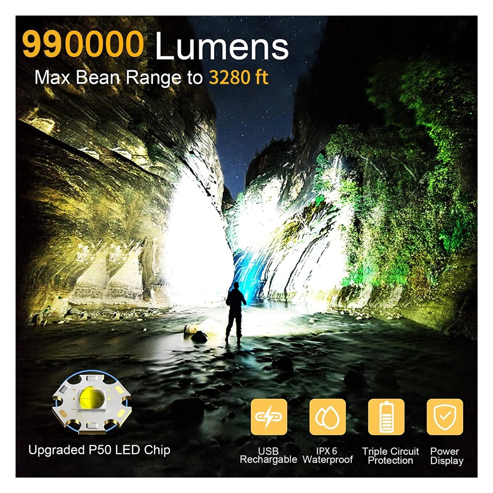 Rechargeable Flashlights High Lumens, 990,000 Lumens Super Bright LED Flash Light, 5 Modes, IPX6 Waterproof Handheld Flash Light for Home, Emergencies, Camping