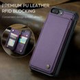 thumbnail image 5 of Mantto Case for iPhone 7 Plus/iPhone 8 Plus with Card Holder, Retro PU Leather RFID Blocking Credit Card Slots Double Magnetic Clasp Flip Kickstand Shockproof Phone Cover,Purple, 5 of 9