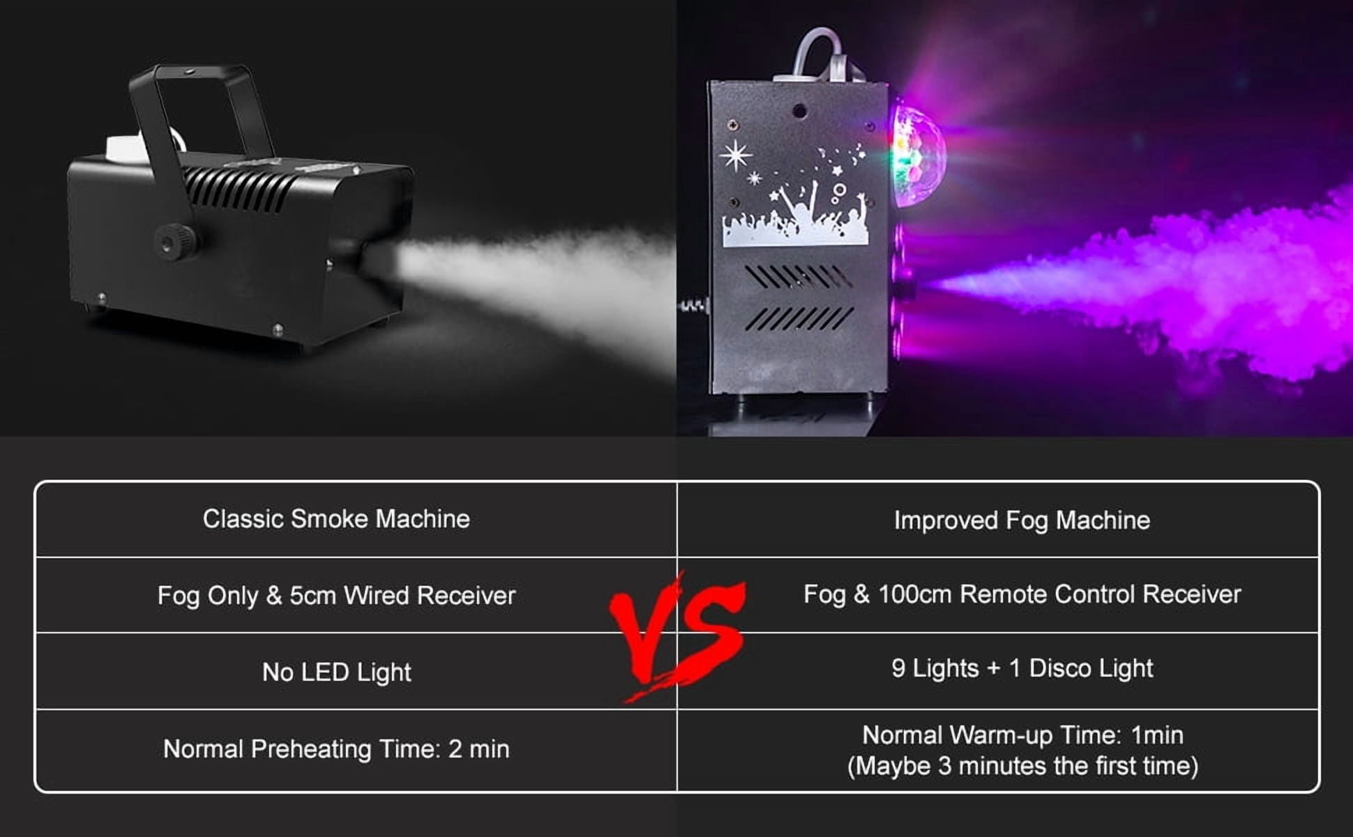Fog Machine, 700W Smoke Machine with 3500 CFM Fog, 9 LED Colorful Lights and Disco Ball Light with Auto & Strobe Effect, Halloween Fog Machine with Remote Control for Stage Party DJ Concert Wedding