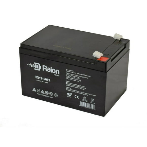 Kia Battery