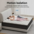 thumbnail image 6 of MEANDAROL 10" Full Size Hybrid Mattress,Gel Infused Memory Foam and Pocket Spring in a Box,CertiPUR-US，Medium，Adult, 6 of 8
