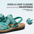 thumbnail image 5 of MEGNYA Hiking Sandals for Women, Comfortable Walking Flip Flop Sandals with Arch Support, Athletic Sandals with Hook and Loop Straps for Beach Vacation Adventure, 5 of 8
