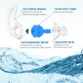 thumbnail image 5 of 2 Pairs Swimmer Ear Plugs for Adult, Upgraded Custom-fit Swimming Earplugs for Swimmers Water Pool Shower Bathing and Other Water Sports(Blue), 5 of 8