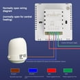 thumbnail image 3 of Intelligent Constant Temperature Electric Actuator Floor Heating Water Separator, 3 of 7