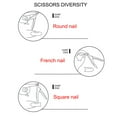 thumbnail image 2 of Stainless Steel Multi-Functional Nail Art Cutter - U-Shaped Clipper for French Smile Lines, False Nail Tips Trimming - Available in Silver, Colorful, and Rose Gold Options - Home DIY Manicure, 2 of 6
