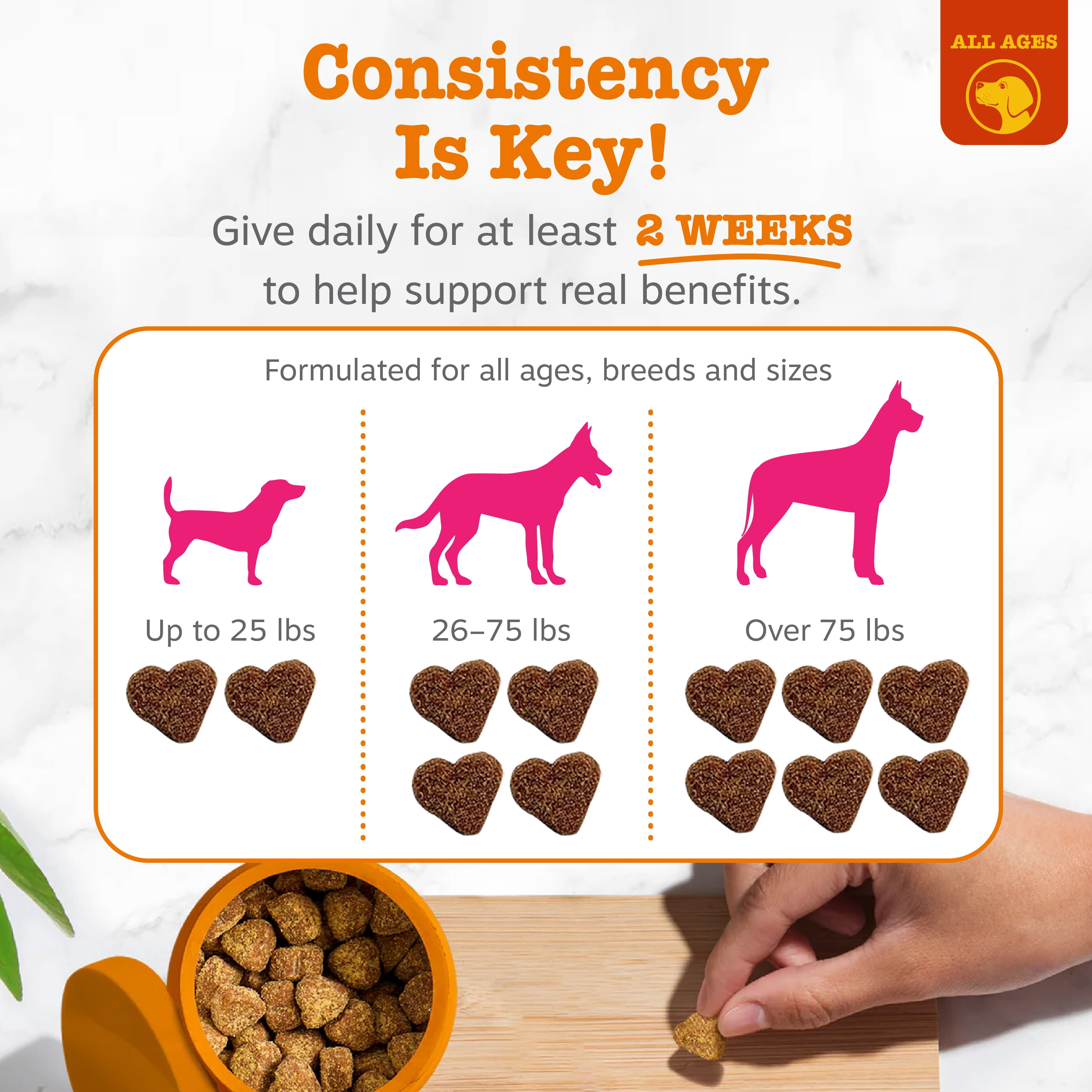 Zesty Paws Flea & Tick Bites for Dogs, 60 Count
