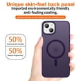 thumbnail image 6 of for iPhone 14 Case Magnetic Phone Case [Compatible with MagSafe] TPU Bumper Hard Skin-Feel Back Slim Fit Shockproof Protective Case Cover for iPhone 14 Men Women Girls, Purple, 6 of 7