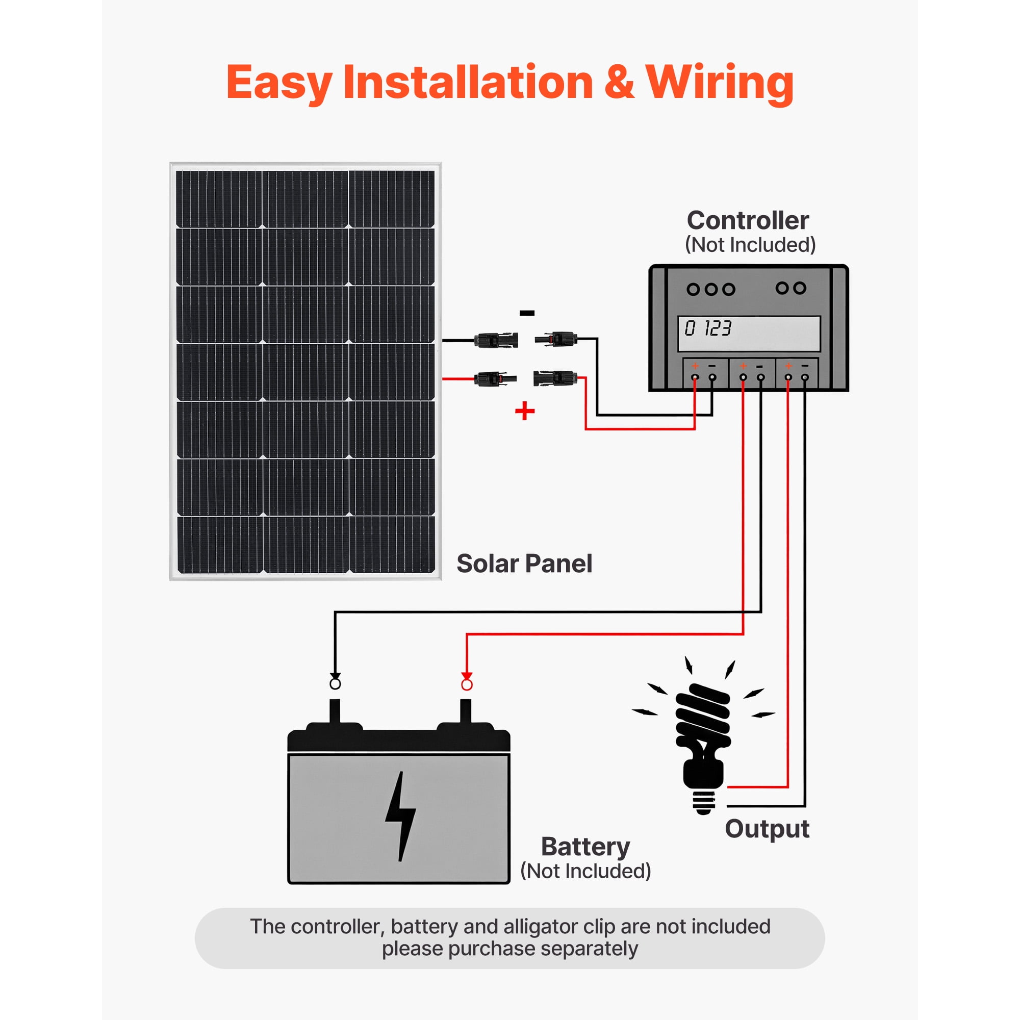 KFFKFF MC4 Output & Durable Aluminum Frame, IP65 Waterproof design Monocrystalline Solar Panels Mono PV Module 100W/ 23% Efficiency (4PCS)