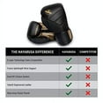 thumbnail image 4 of Hayabusa Adult Adjustable fit knuckle protection Premium foam, Boxing Gloves for MMA, Black/Gold, 4 of 6