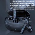 thumbnail image 4 of GJX 2026 New Wireless in Ear Earbuds Earphones for Iphone Android-Black Wireless Earbuds for Phone for Listening to Music,Hands-Free Calls,Workouts,Commuting,Travel,Enjoying Audio on the Go., 4 of 7