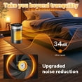 thumbnail image 5 of Bxaolu Small Portable Space Heater for Indoor Use - 1500W PTC Electric Heater with Thermostat, Remote Control, 12H Timer, 3 Modes, Fast Safety Heat for Office Bedroom Home, Silver, 5 of 9