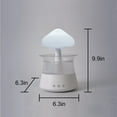 thumbnail image 3 of E ENERGETIC LIGHTING Rain Cloud Light, 3 of 9