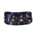 thumbnail image 3 of Uemuo Solar System Printed Sports Headbands for Men Women,Moisture Wicking Workout Headband, Sweatband Headbands,Non-slip Workout Gym Yoga Headband, 3 of 9