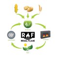 thumbnail image 2 of Smartfuel Pourable Liquid Bio-ethanol Fireplace Fuel 1/2 Case (6 Liters), 2 of 4