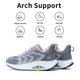 thumbnail image 2 of Zapatos para caminar Gyeice Air Arch Support para mujer, color gris y rosa 10.5, 2 of 6