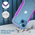 thumbnail image 7 of Dteck Rugged Case for Apple iPhone 14 Plus 6.7 inch 2022, Shockproof Protective Clear Case, Military 10ft Drop Tested, Durable Aluminum Frame, Anti-Yellowing Crystal Case for iPhone 14 Plus,Iridescent, 7 of 7