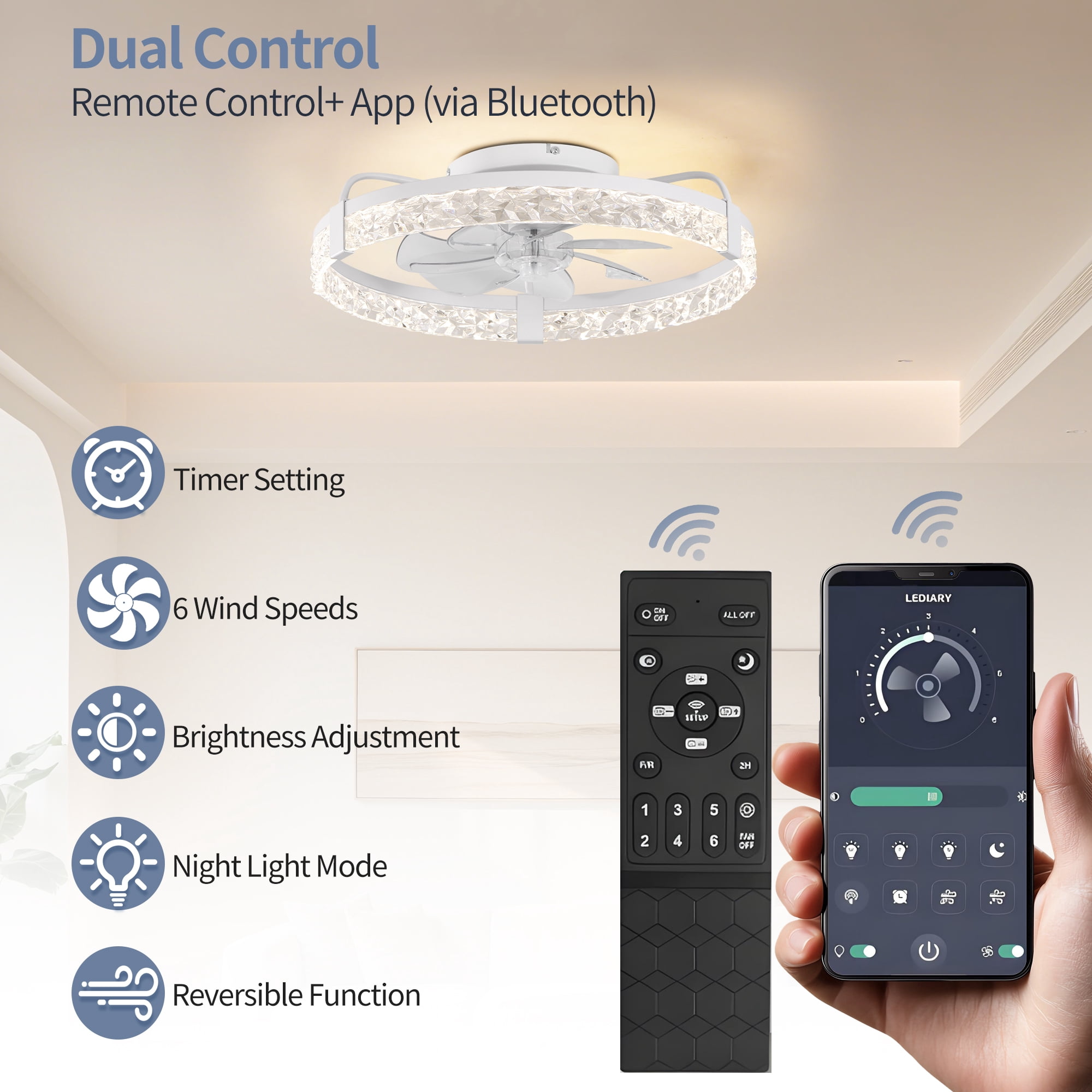 SUNBEAK 20" Ceiling Fan with Light and Remote Control,Modern Low Profile Ceiling Fan,Dimmable Flush Mount Ceiling Fan with Light,LED Bladeless White Ceiling Fan for Bedrooom,Living Room