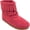 Pink, variant on Kid's Double Fringe Side Zip Boot, Hot Pink 2 Big Kid