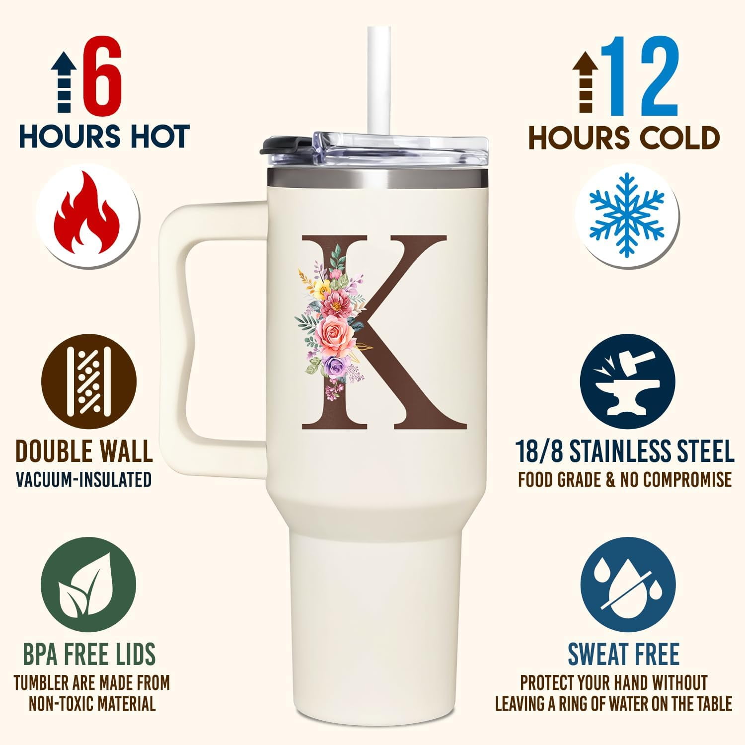 Personalized Gifts For Women - Personalized Gifts For Birthday, Christmas - Monogrammed Gifts Customized Gifts For Woman, Mom, Wife, Best Friend, Sister, Coworkers - Custom Tumbler With Handle 40oz