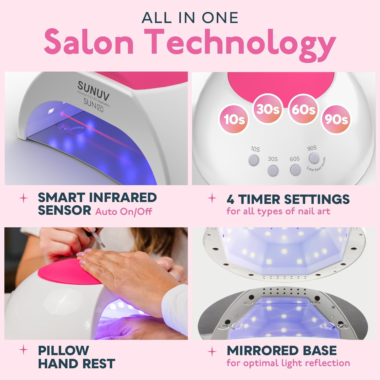 SUNUV SUN2C 4 Timer Settings, LED Curable 48W LED Nail Dryer for Gel Polish with Silicone Pad, Pink