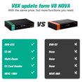 thumbnail image 4 of GTMEDIA V8X Decodificador de Señal HD con Wifi Integrado, Control Remoto y Soporte para S2X/CA Card, Versión Mejorada de V8 Nova, Compatible con DVB-S/S2/S2X y HEVC, Incluye Cuenta Gratis por 3 Años,, 4 of 7