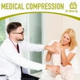 thumbnail image 3 of 3 Pairs Ankle Brace Compression Sleeves - 8-15 mmhg Open Toe Compression Socks with Arch Support for Women & Men , Relief for Swelling, Plantar Fasciitis, and Sprains – Step into Comfort and Stability, 3 of 6