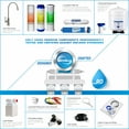 thumbnail image 6 of iSpring RCC7, NSF Certified, 75 GPD High Capacity 5-Stage Reverse Osmosis System, 6 of 10