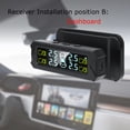 thumbnail image 4 of Système de Surveillance de la Pression des Pneus, Alimentation Solaire Sans Fil TPMS avec 5 Modes d'Alarme, Rétroéclairage Automatique Écran LCD, 4 Capteurs 0-81 PSI, 4 of 8