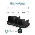 thumbnail image 3 of Estación de carga Unitek Fast Charging con Quick Charge 3.0, 3 of 7
