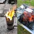 thumbnail image 4 of Fans Ventilador de barbacoa velocidad ajustable soplador de cocina ventilador de parrilla para iniciador de carbón Camping inoxidable con conducto de aire ventilador de Camping, 4 of 5