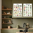 thumbnail image 4 of Fruits And Vegetables Poster Set 2-Pack Educational Wall Art For Kids & Toddlers | Preschool Learning Charts For Home Or Classroom Vintage Kitchen Decor & Healthy Eating Guide Poster, 4 of 4