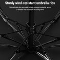thumbnail image 4 of yeacher Compact Travel Umbrella with Card Holder - Deep Sea Blue, Lightweight & Portable Design for All Ages, 4 of 7