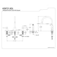 thumbnail image 7 of Kingston Brass KS8721DL Concord Widespread Kitchen Faucet With Sprayer, Polis..., 7 of 7