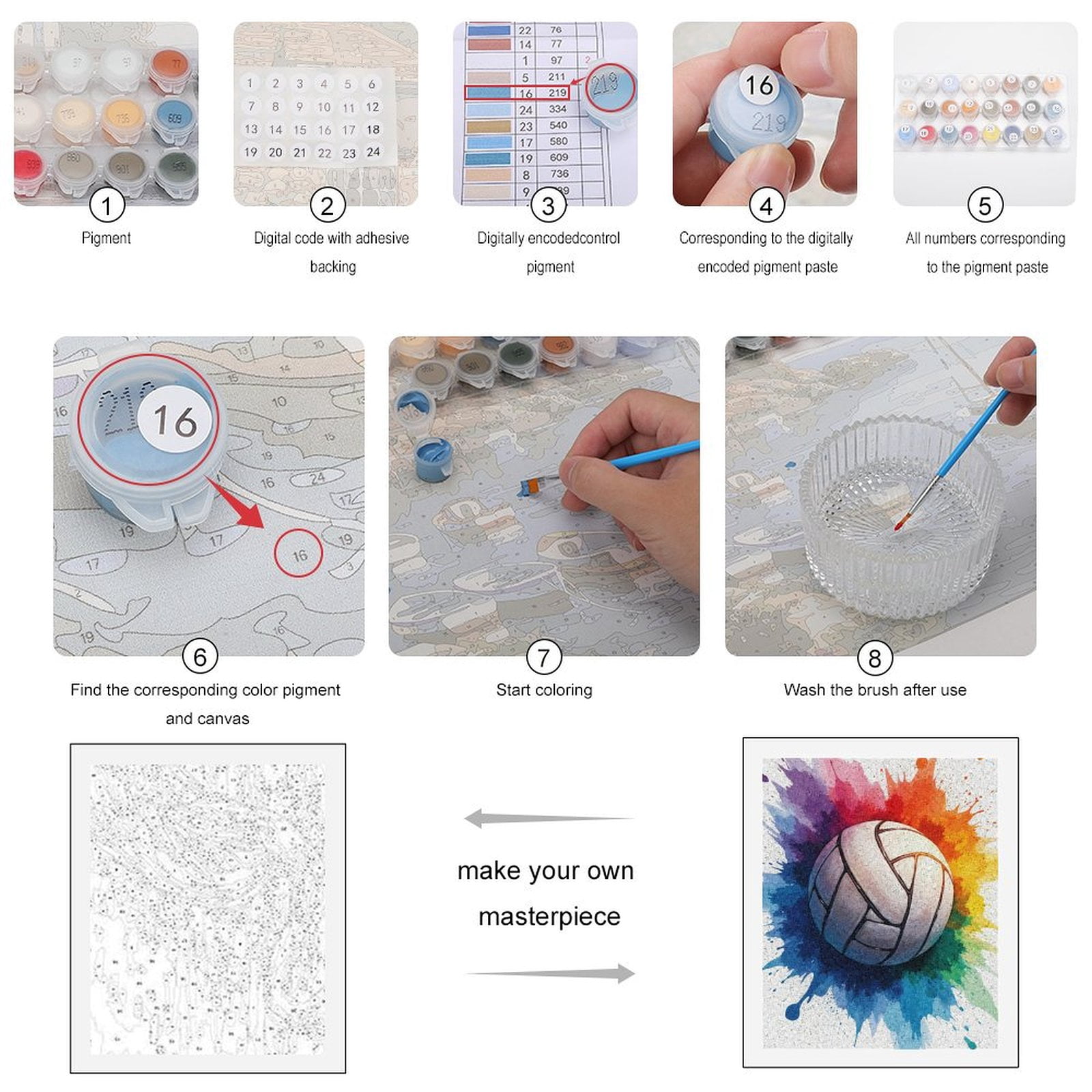 Paint By Numbers Kit for Adults Beginner - DIY Volleyball Splash Art Burst Canvas Painting Kits for Adults, Frameless Paint By Number for Adults for Home Wall Decor 16x20 Inch