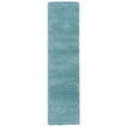 thumbnail image 2 of SAFAVIEH California Plush Solid Shag Runner Rug, Light Blue, 2'3" x 9' - Modern Design, Light Blue, Non-Shedding & Easy Cleaning, Ultra Plush Thick Pile, Ideal for Living Room, Bedroom, Entryway, 2 of 11