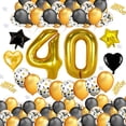 thumbnail image 2 of Mistaha 40PCS Balloon Party Decoration Set Including Table Cloth Colorful Balloons Balloon Pump Ribbons Glue, 2 of 7