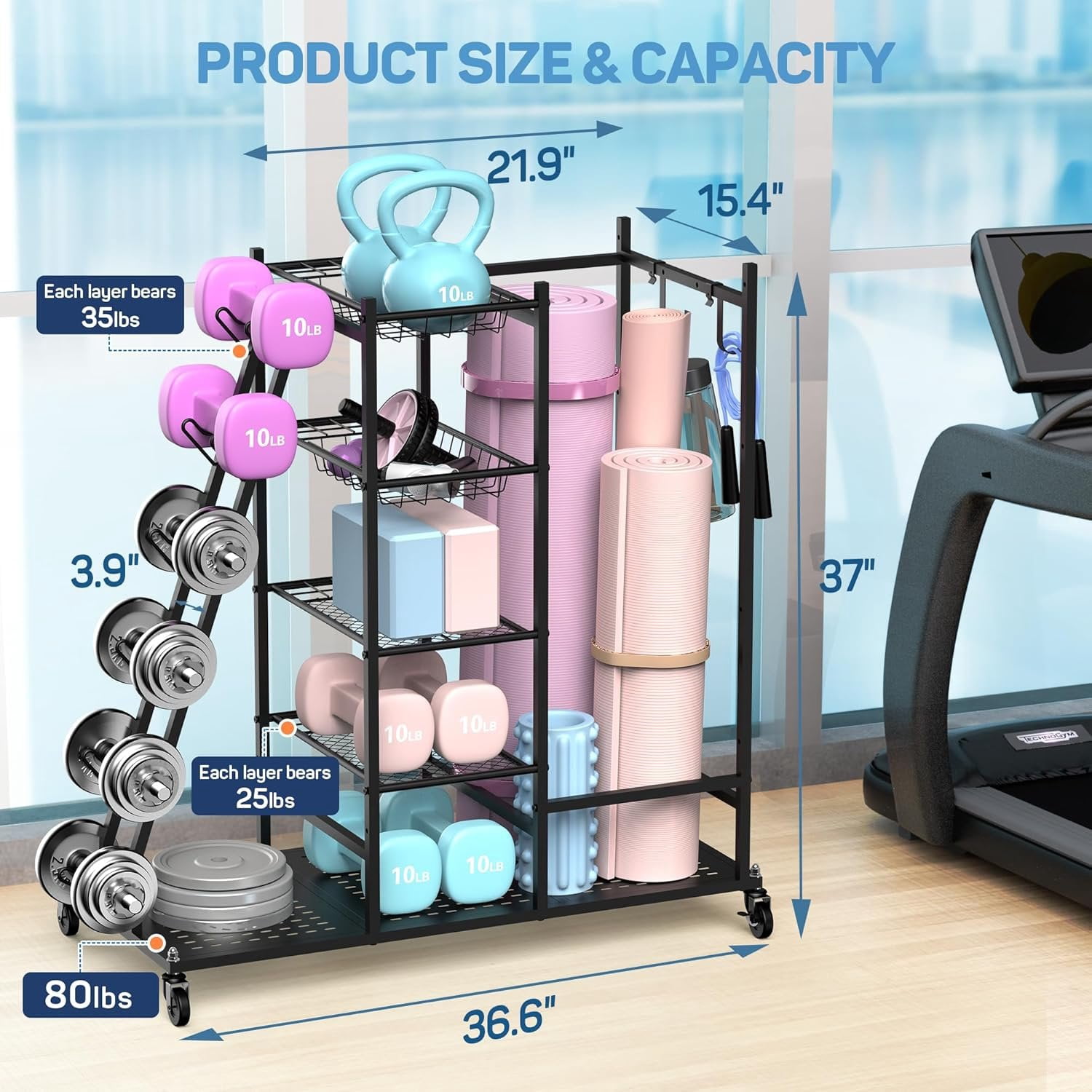 Weight Rack for Dumbbells,  Gym Storage for Dumbbells Yoga Mat Kettlebells, Yoga Mat Storage Rack for Garage,  Gym
