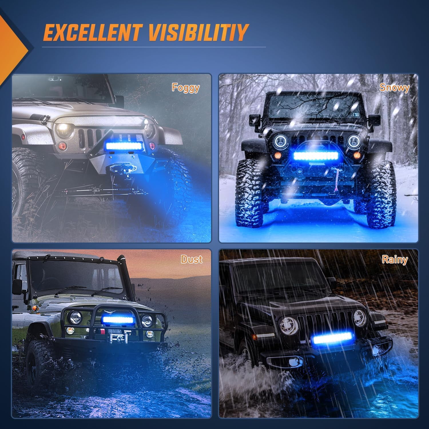 LED Round Off Road Lights 12 Inch, 72W Tractor Blue Beam LED Work Light, LED Light Pod Off-Roading Driving Fog Lights for Pickup Truck SUV ATV UTV Golf