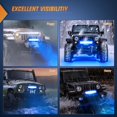 thumbnail image 4 of LED Round Off Road Lights 12 Inch, 72W Tractor Blue Beam LED Work Light, LED Light Pod Off-Roading Driving Fog Lights for Pickup Truck SUV ATV UTV Golf, 4 of 7
