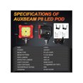 thumbnail image 5 of AUXBEAM 3"Inch LED Cube Pods Work Light Bar Spot Car Driving Fog Lamp Red Frame, 5 of 5