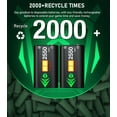 thumbnail image 5 of ESYWEN Controller Charger for Xbox, Charging Station with 2*2550mAh Controller Battery Packs for Xbox Series/One X/S/Elite, 5 of 7