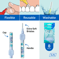thumbnail image 5 of TePe Interdental Brush Extra Soft, Supersoft Dental Brush for Teeth Cleaning, Pack of 8, 0.6 mm, Medium Gaps, Blue, Size 3, 5 of 6