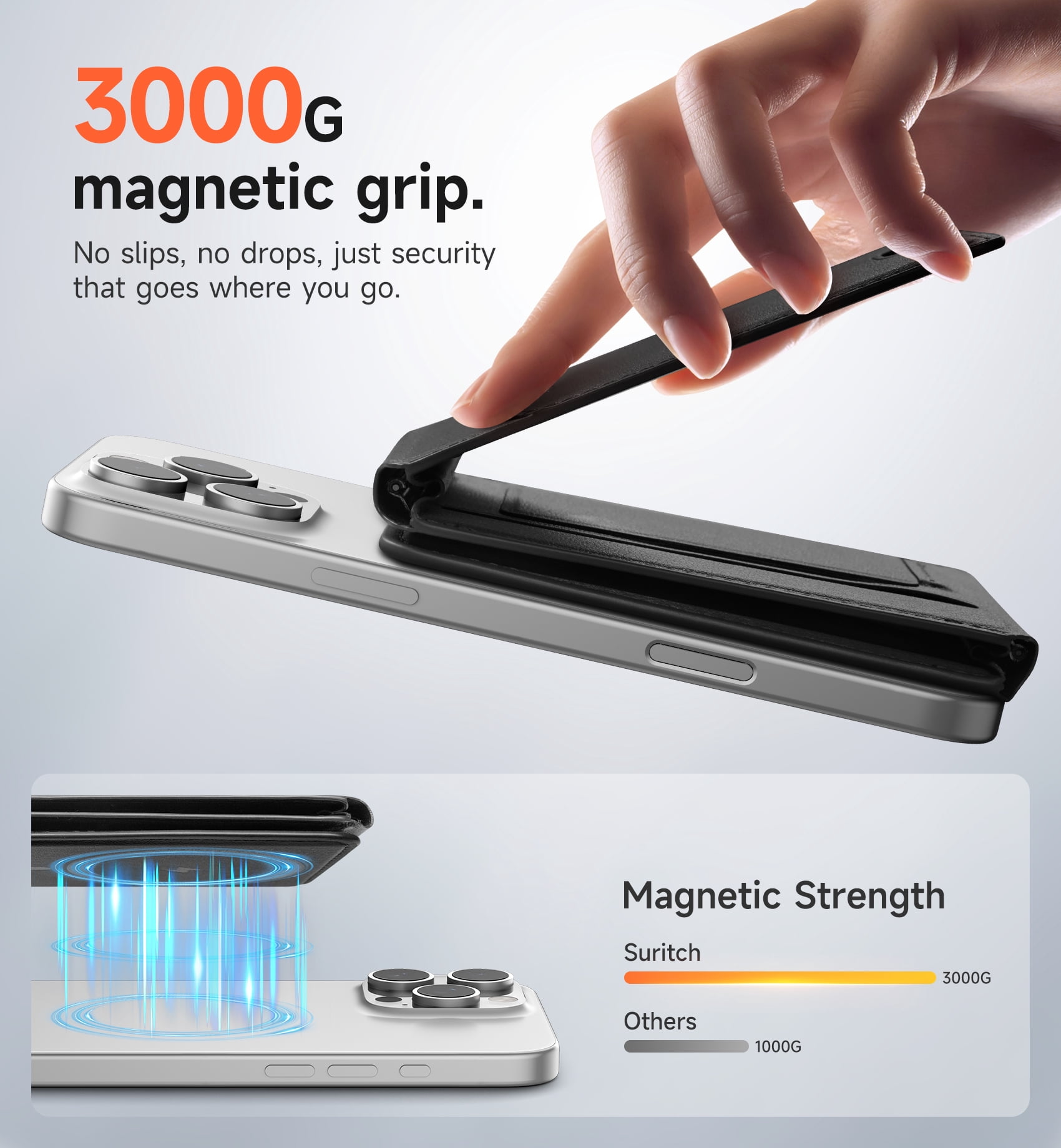 Suritch Magnetic Phone Wallet, Compatible Magsafe Card Holder with RFID Protection for iPhone 16/15/14/13/12, Black