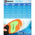 thumbnail image 2 of Ailaka Orthotic Insoles for High Arch Support - Work Boot Inserts for Flat Feet & Plantar Fasciitis Relief, Shock Absorption Cushion (Men/Women), 2 of 7