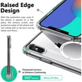 thumbnail image 4 of XUCP-Magnetic pour iPhone TP Max, Compatible avec MagSafe, Protection contre les Chutes de Qualité Militaire, Étui Arrière Transparente Antichoc et Résistante aux Rayures, Étui Mince Anti-Jaunissement, Transparent, 4 of 4