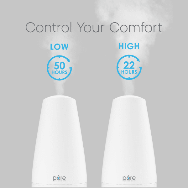 Pure Enrichment Pure Enrichment PESPAXL Aroma Diffuser, 350 sq. ft.