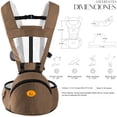 thumbnail image 3 of Mochila Cangurera Portabebés Shendy Vendy Ergonimica De 0-36 Meses, 3 of 6