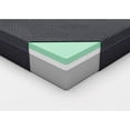 thumbnail image 6 of Newboti Furniture 11inch Full Mattress Green Tea Gel-Infused Memory Foam Mattress, Gray, Mattress in a Box BN.4107, 6 of 10